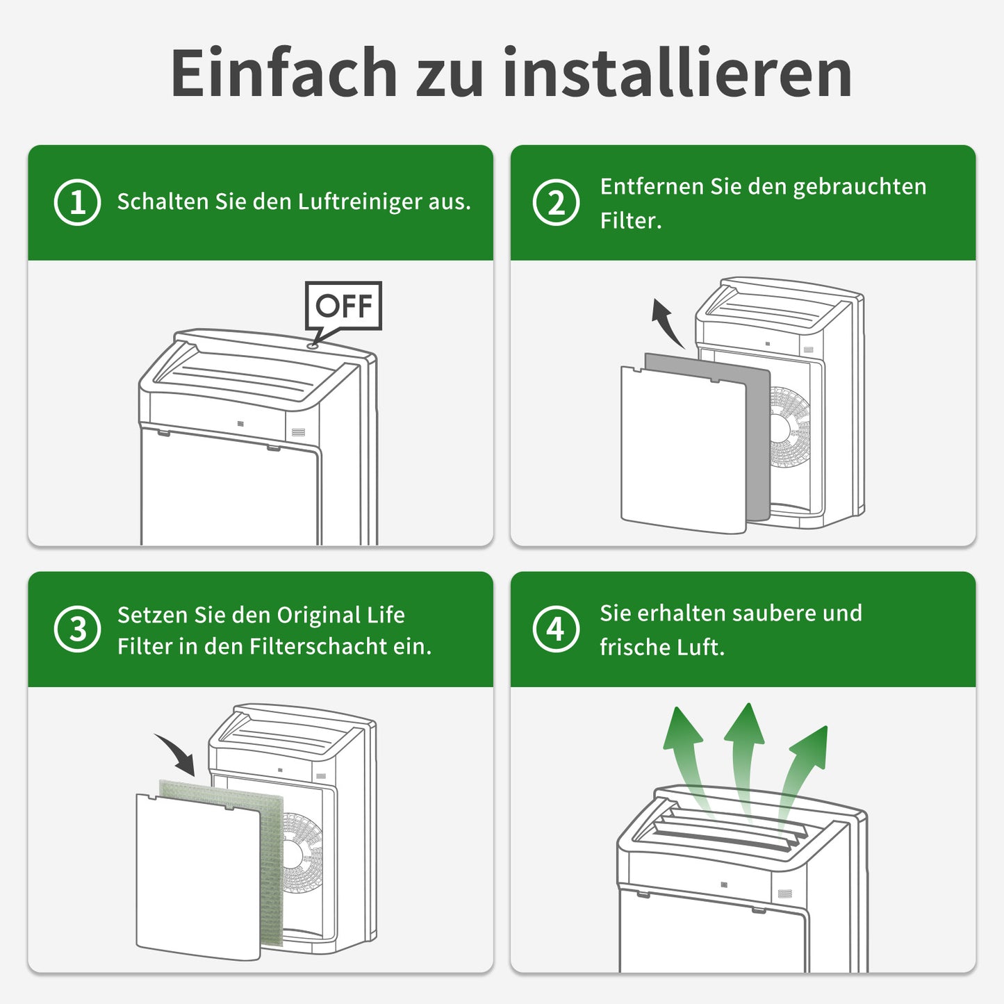 Originallife CLEAN Luftreinigungsfilter für Filtrete FAPF02 - Waschbar, Wiederverwendbar, Geruchs- und Allergenbekämpfung