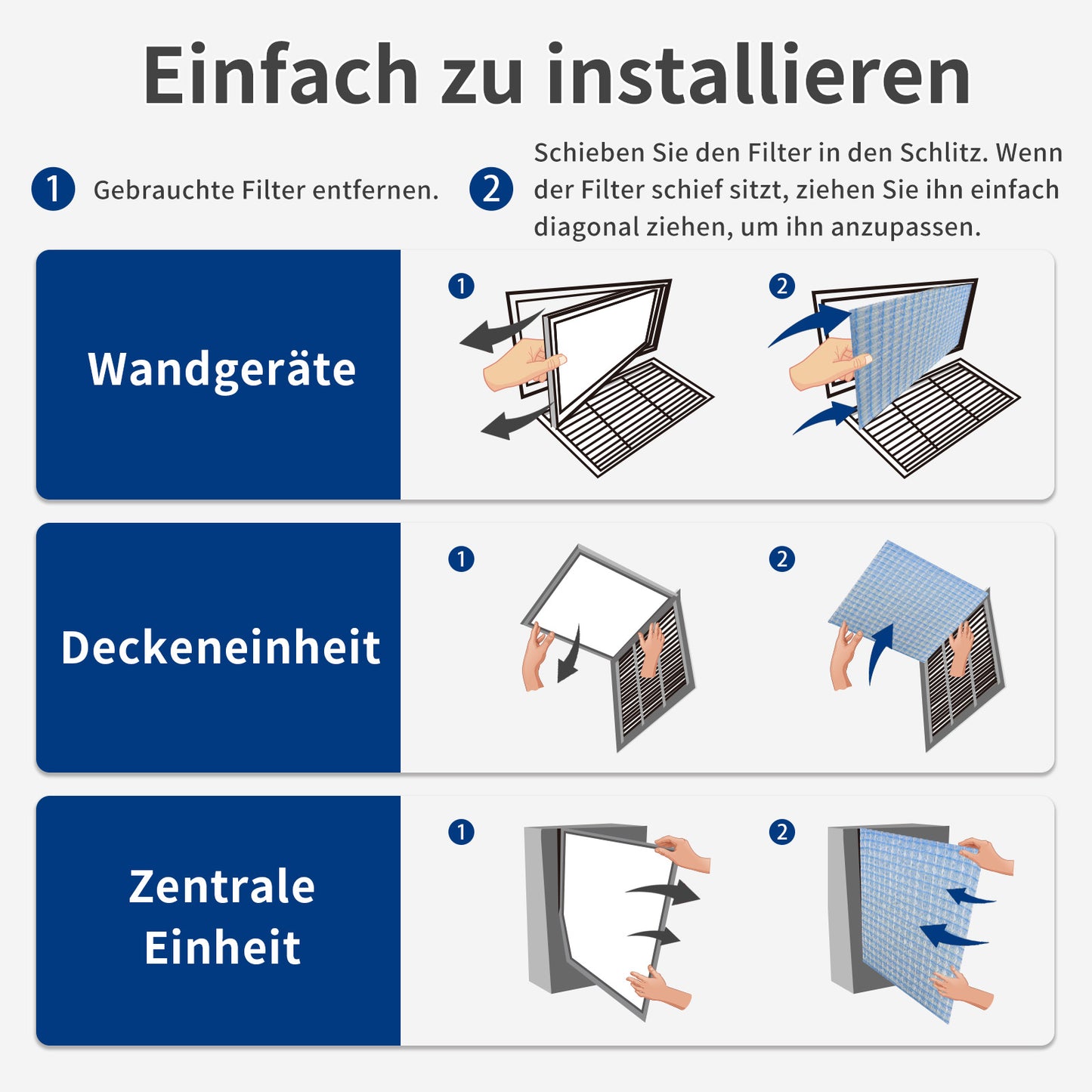 Originallife Waschbarer, wiederverwendbarer HVAC | AC | Klimaanlagen | Ofenluftfilter-Ersatz MERV 8, 2er-Pack
