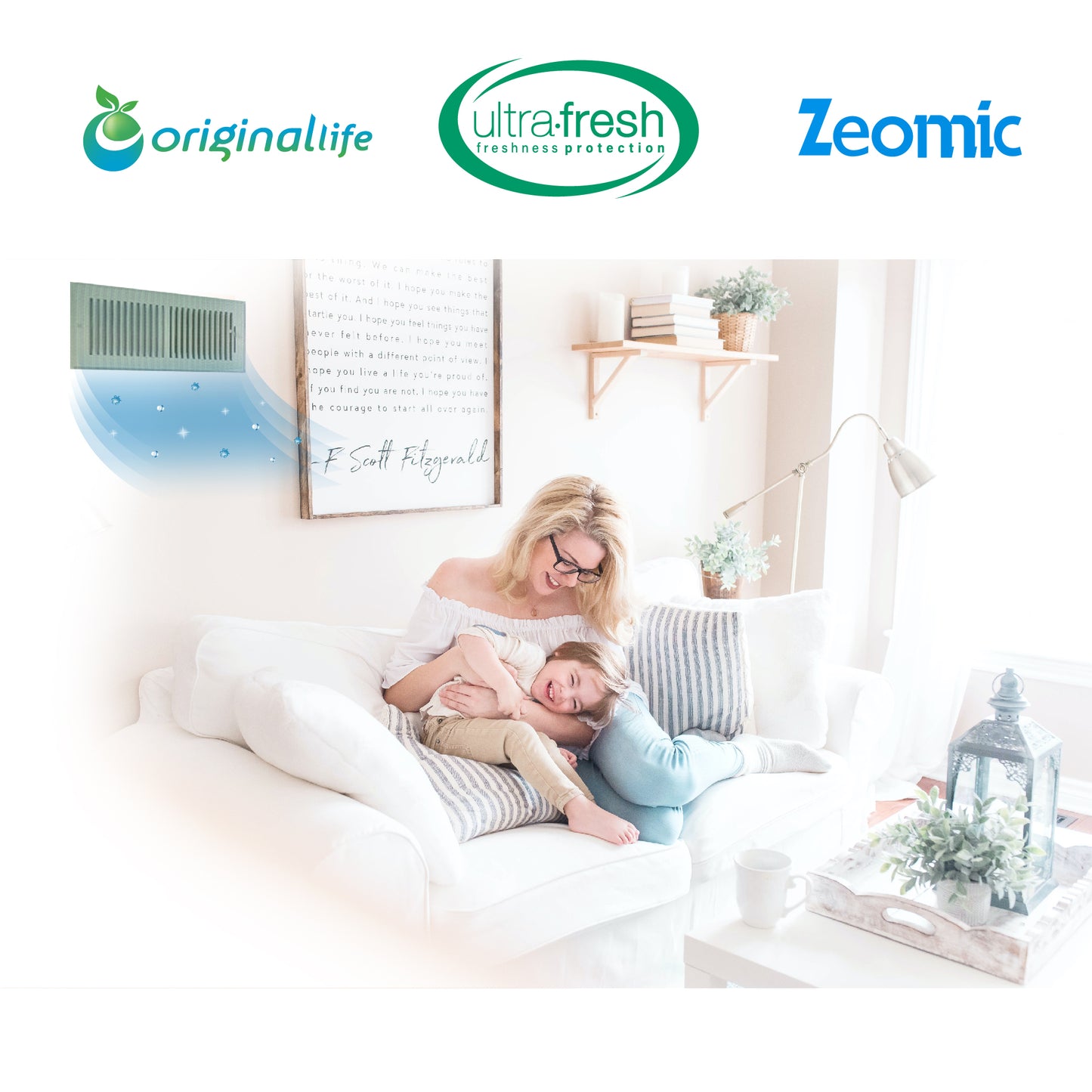 Originallife CLEAN Waschbarer Luftreinigung Filter für EnEV-Air LWDC 425