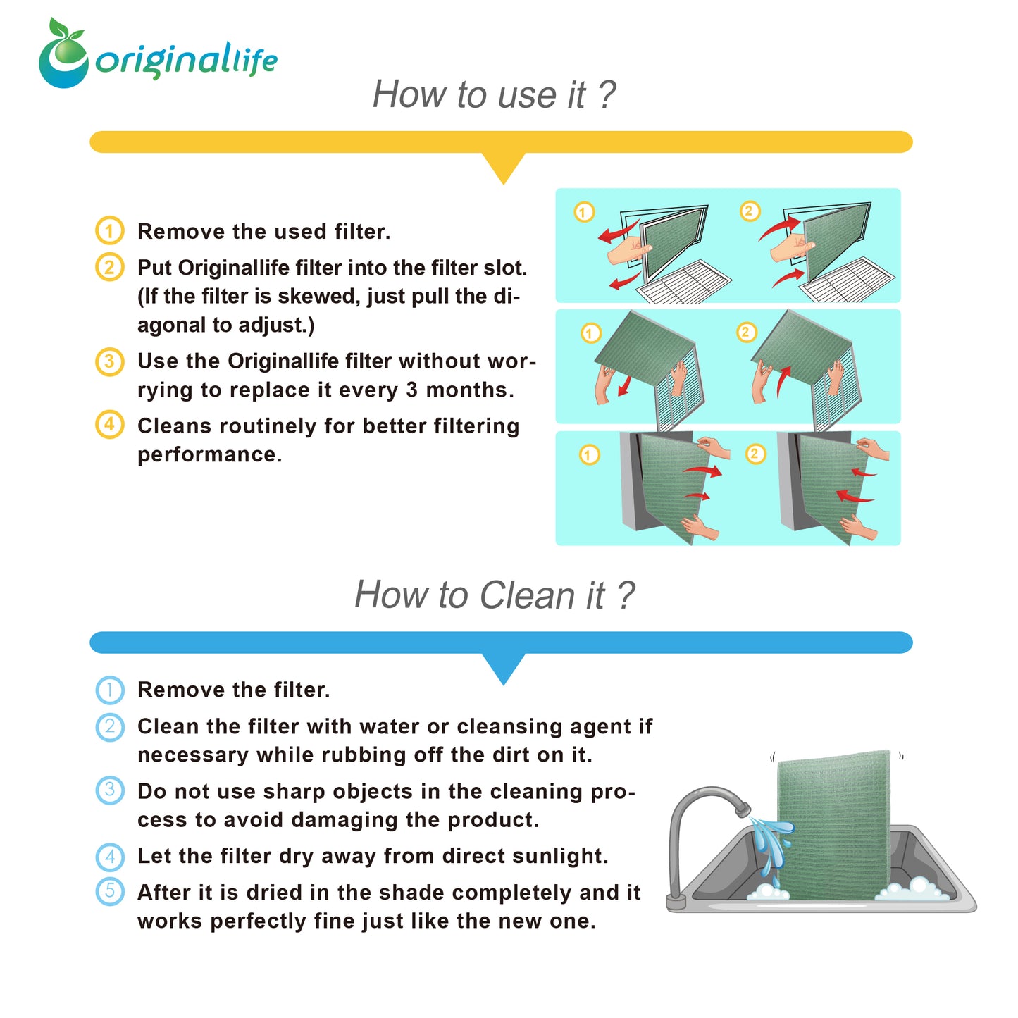Originallife CLEAN Waschbarer Luftreinigung Filter für EnEV-Air LWDC 425