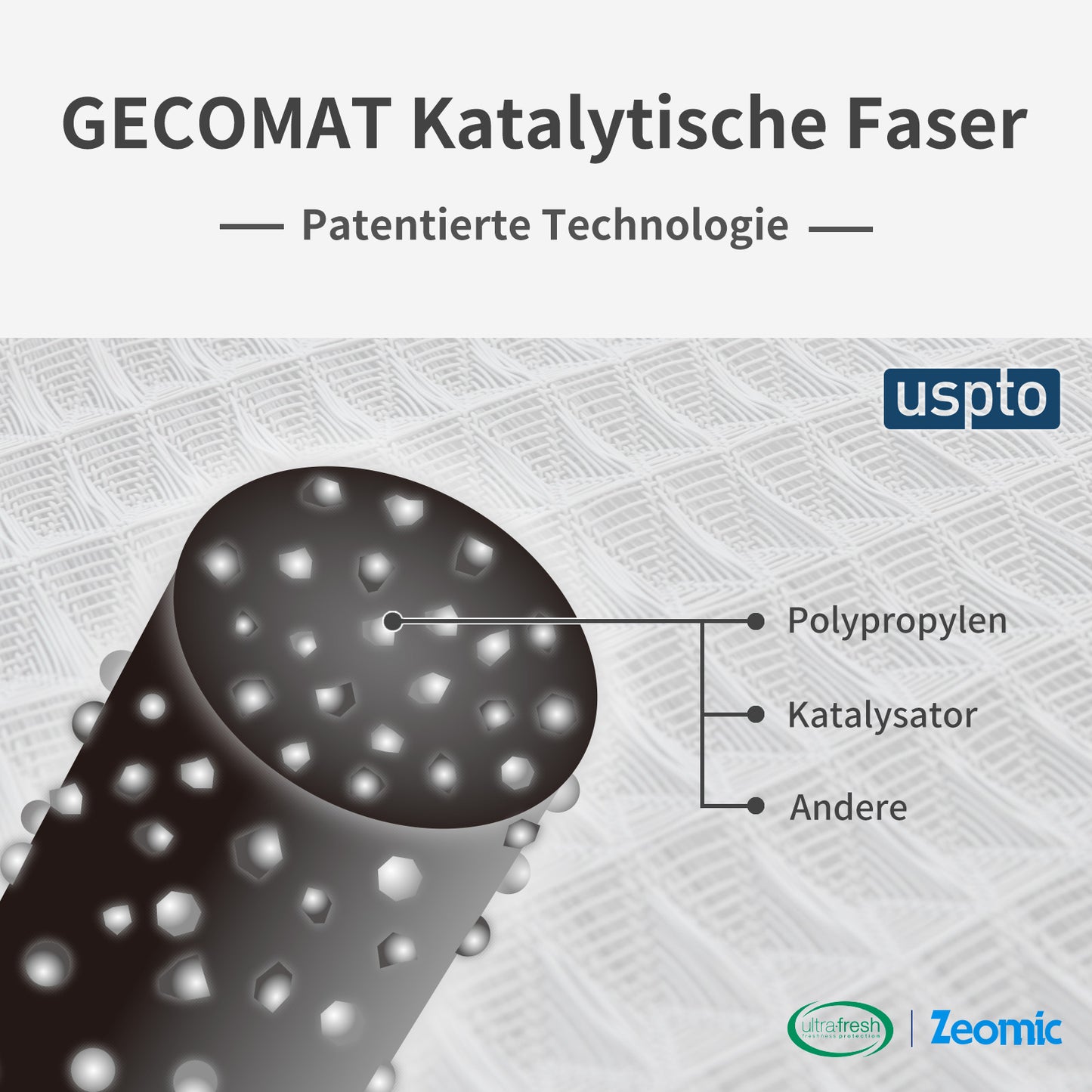 Original Life Washable Reusable Replacement Filter for Air Purifier Germ Guardian: AC5000 series