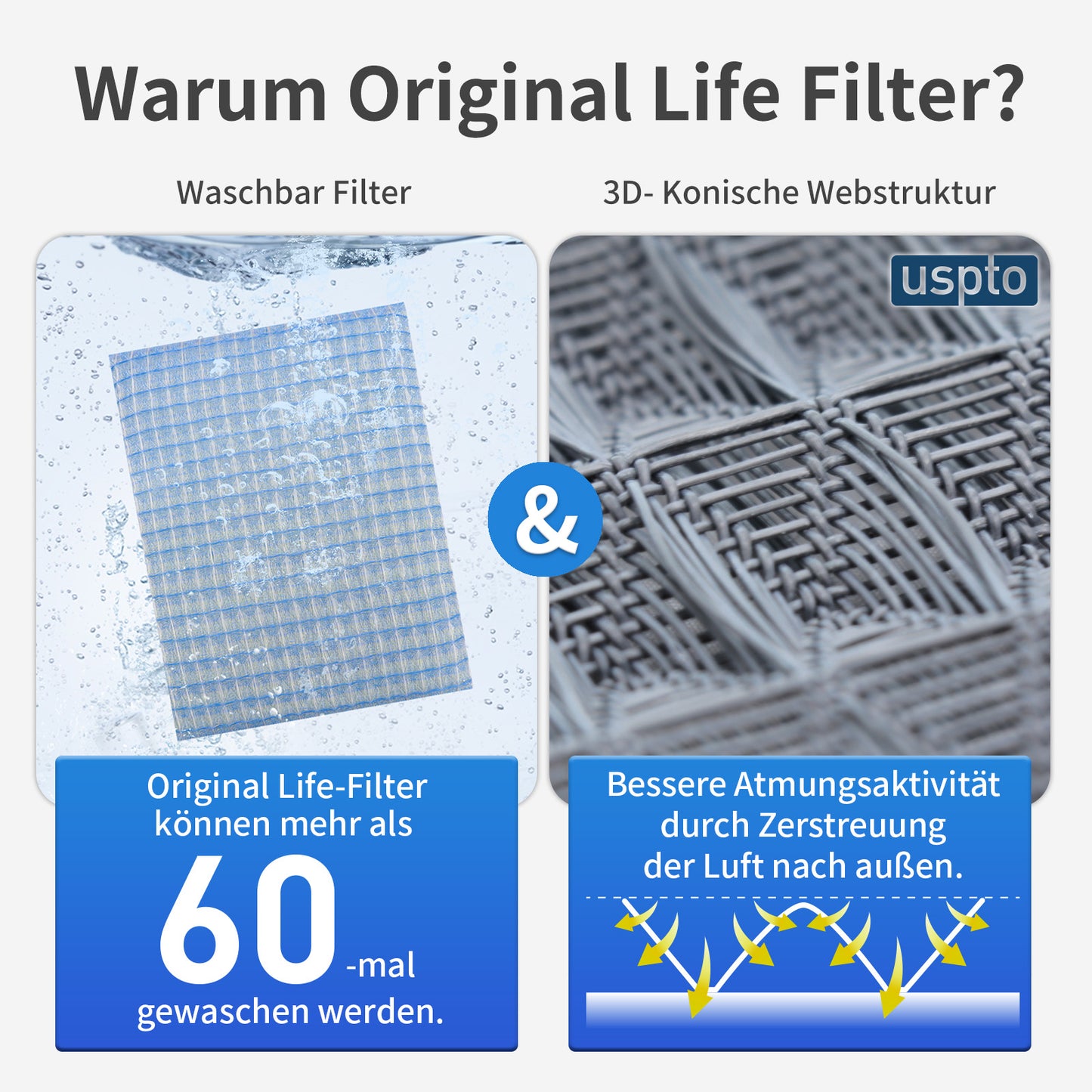 Original Life Washable Reusable Cabin Filter for BMW 5-Series (E60), BMW 5-Series (E61), BMW 6-Series (E63), BMW 6-Series (E64)