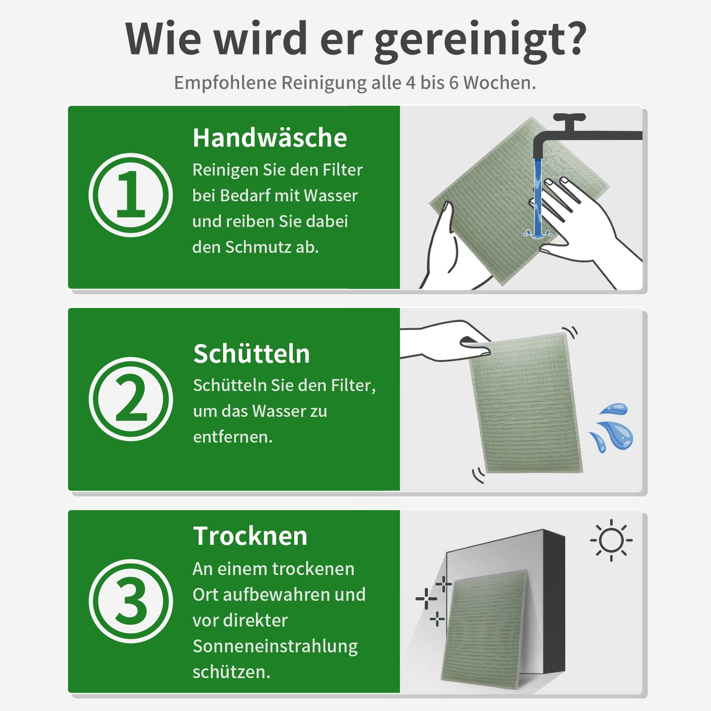 Original Life Waschbar Wiederverwendbar Ersatzfilter für Lüftungsgeräte Limodor Limot Lüfterserie compact 00070 Lüfter
